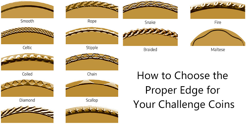How to Choose the Proper Edge for Your Challenge Coins