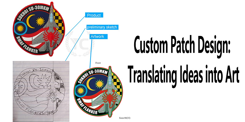 Custom Patch Design: Translating Ideas into Art