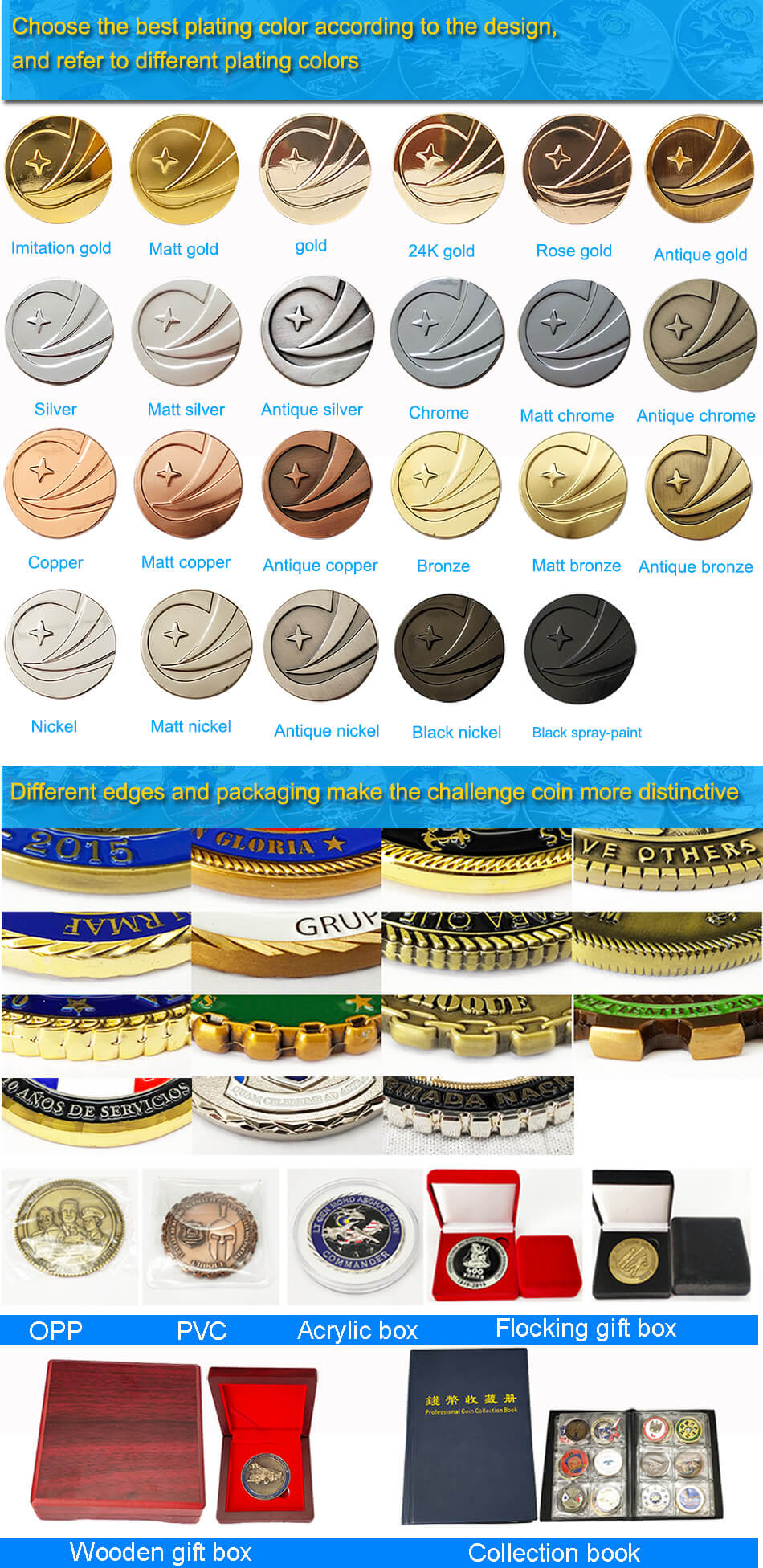 Military Challenge Coin Plated Colored