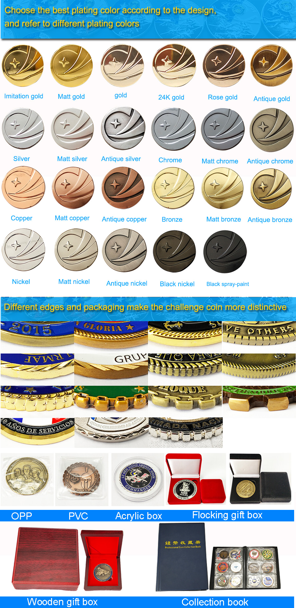 Challenge Coin Edge