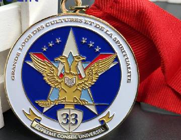 What do You Notice about Successful Medal Making?
