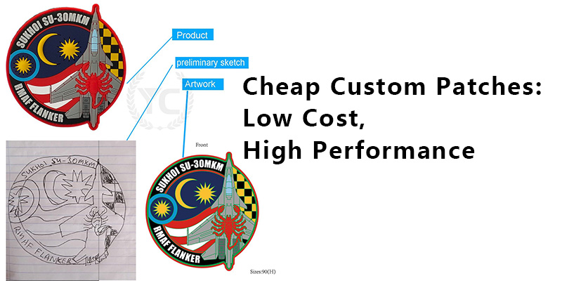 Cheap Custom Patches: Low Cost, High Performance