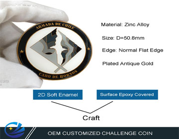 What You Need To Know About Challenge Coins